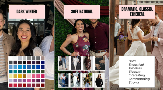 Style Archetype Example