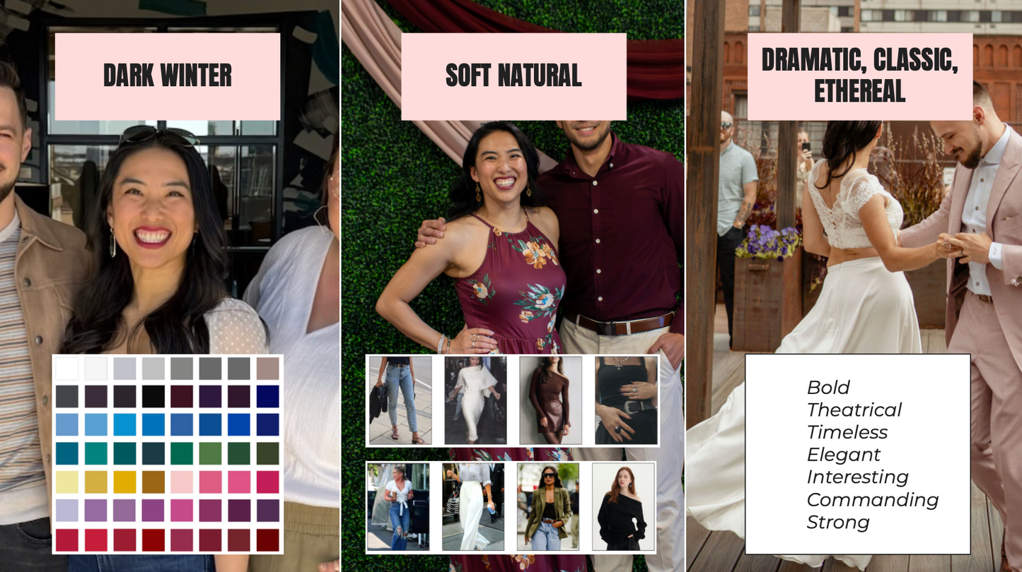 Style Archetype Example