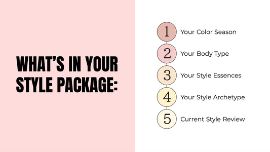The Brief Style Archetype Package